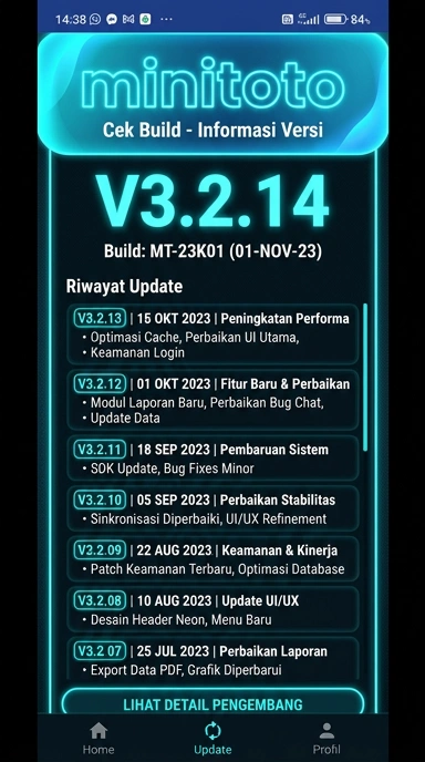Riwayat Versi Minitoto untuk Pengguna Android